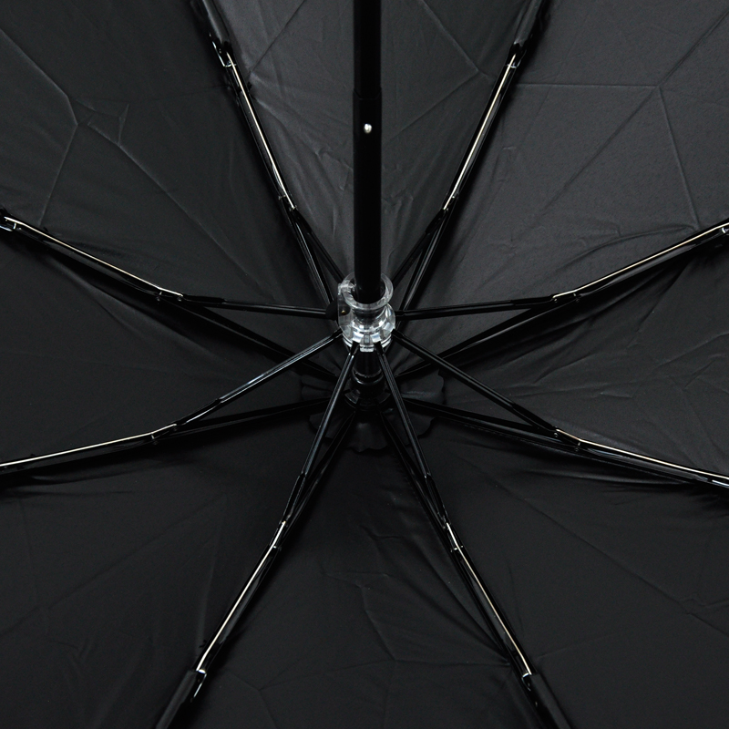 corporate umbrella branding